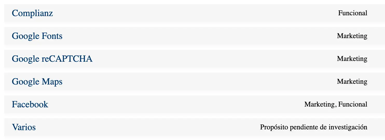 Política de cookies